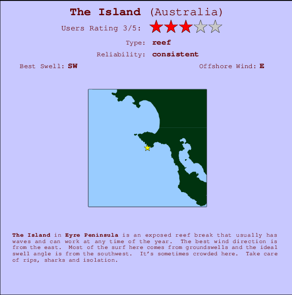 The Island Carte et Info des Spots