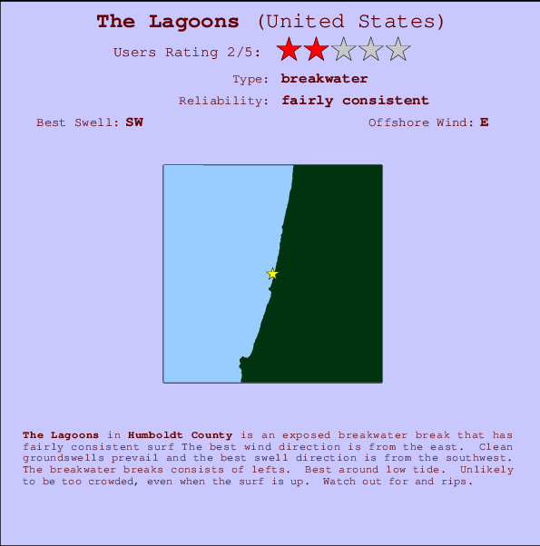 The Lagoons Carte et Info des Spots