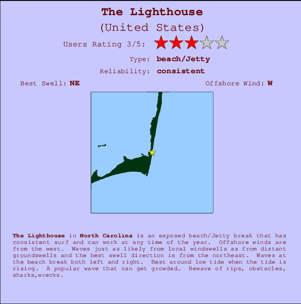 The Lighthouse Carte et Info des Spots