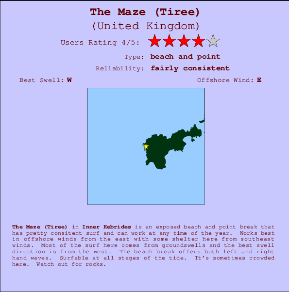 The Maze (Tiree) Carte et Info des Spots