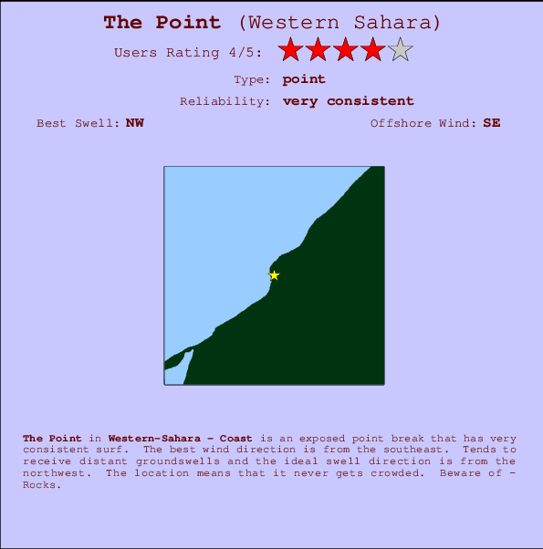 The Point Carte et Info des Spots