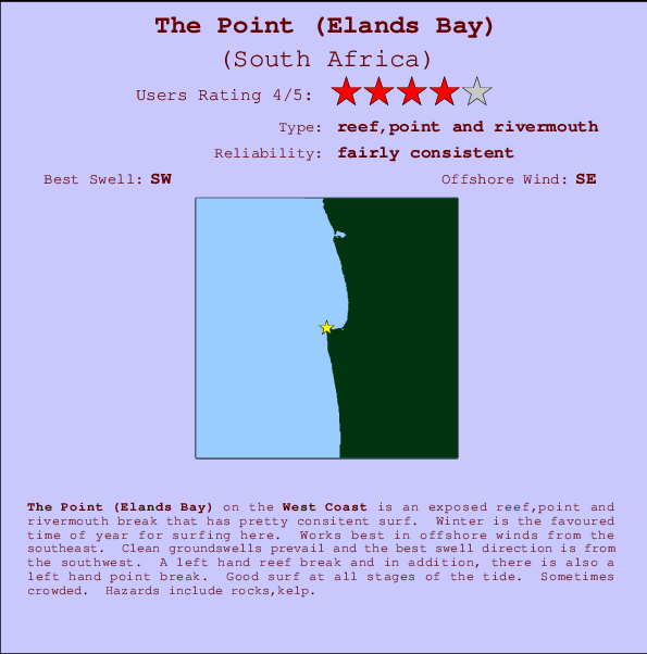 The Point (Elands Bay) Carte et Info des Spots