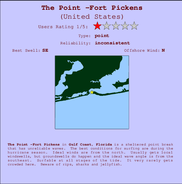 The Point -Fort Pickens Carte et Info des Spots