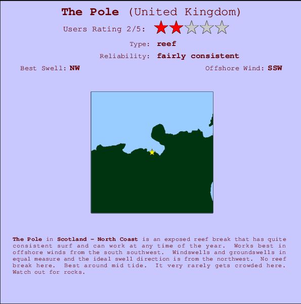 The Pole Carte et Info des Spots