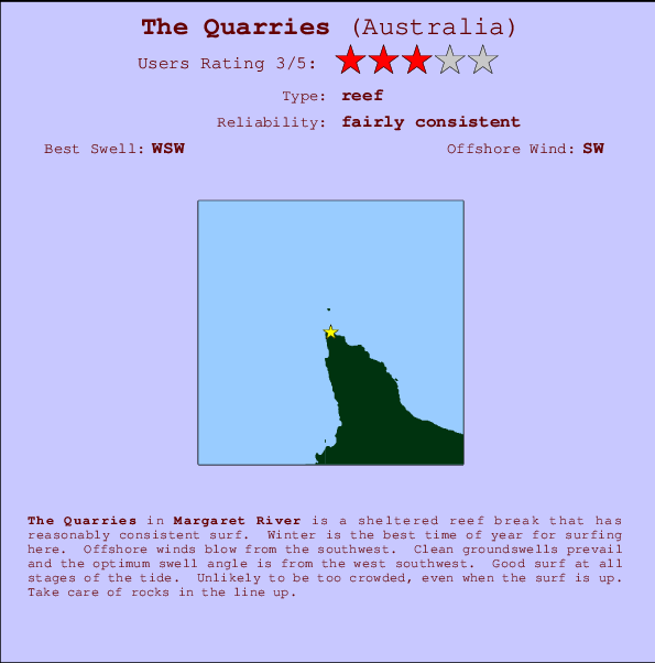 The Quarries Carte et Info des Spots