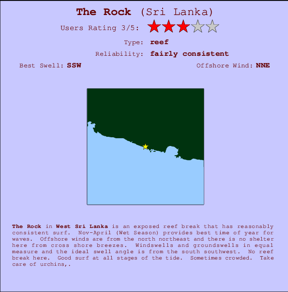 The Rock Carte et Info des Spots