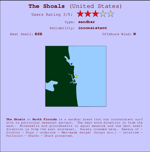 The Shoals Carte et Info des Spots