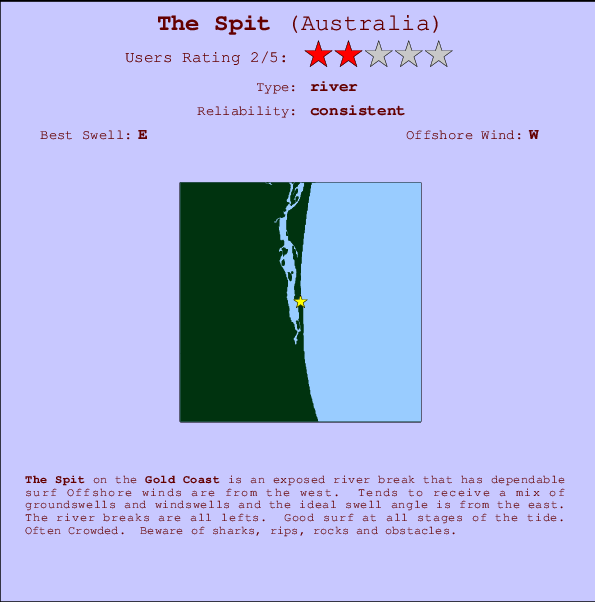 The Spit Carte et Info des Spots