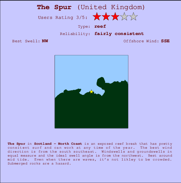 The Spur Carte et Info des Spots