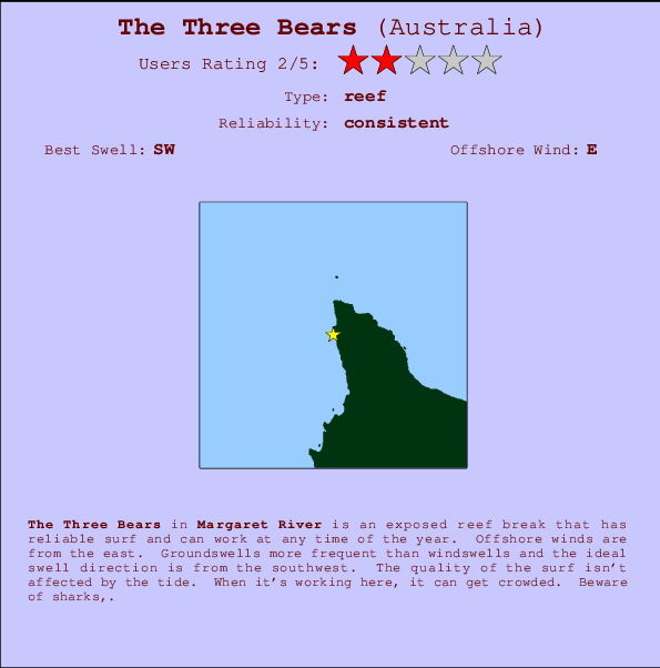 The Three Bears Carte et Info des Spots