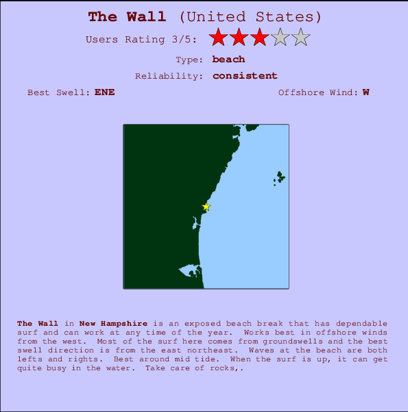 The Wall Carte et Info des Spots