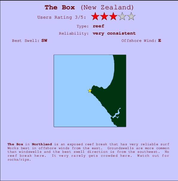 The Box Carte et Info des Spots
