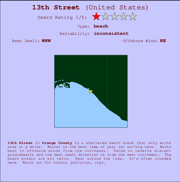 13th Street Carte et Info des Spots