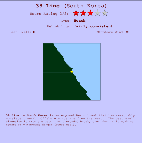 38 Line Carte et Info des Spots