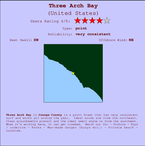 Three Arch Bay Carte et Info des Spots
