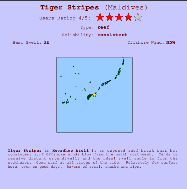 Tiger Stripes Carte et Info des Spots