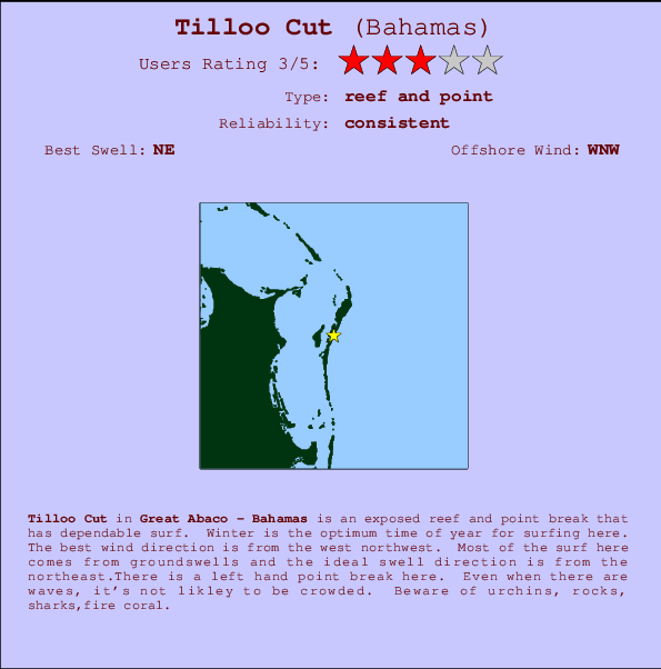 Tilloo Cut Carte et Info des Spots