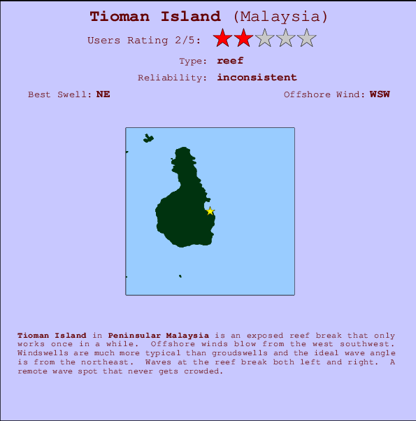 Tioman Island Carte et Info des Spots