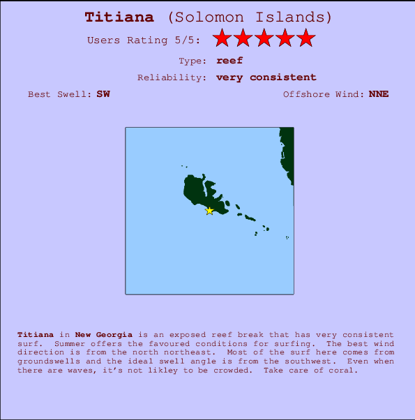 Titiana Carte et Info des Spots