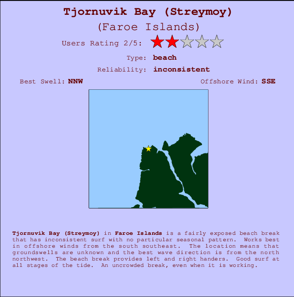 Tjornuvik Bay (Streymoy) Carte et Info des Spots
