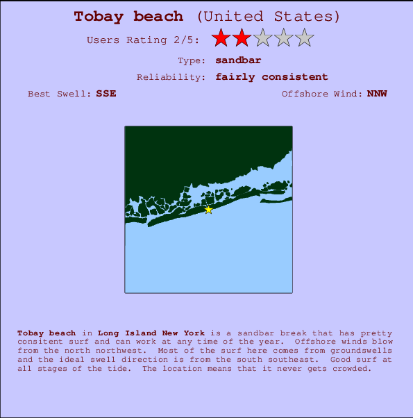 Tobay beach Carte et Info des Spots