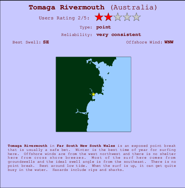 Tomaga Rivermouth Carte et Info des Spots