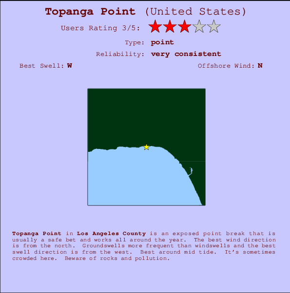 Topanga Point Carte et Info des Spots