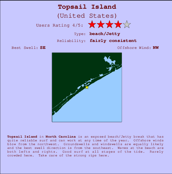 Topsail Island Carte et Info des Spots