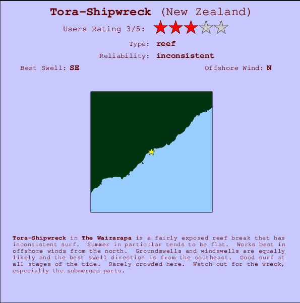 Tora-Shipwreck Carte et Info des Spots