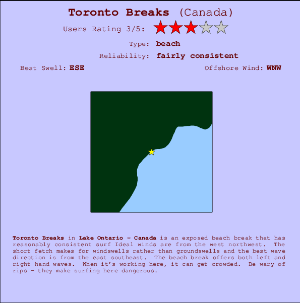 Toronto Breaks Carte et Info des Spots