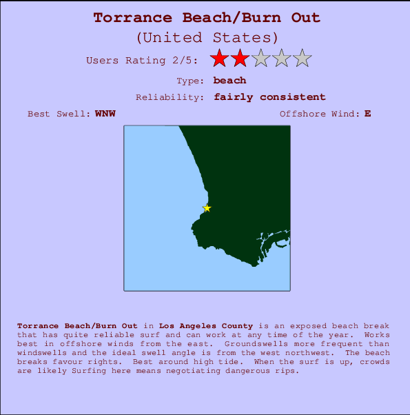 Torrance Beach/Burn Out Carte et Info des Spots