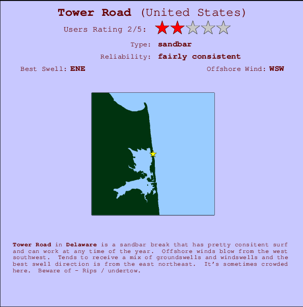 Tower Road Carte et Info des Spots