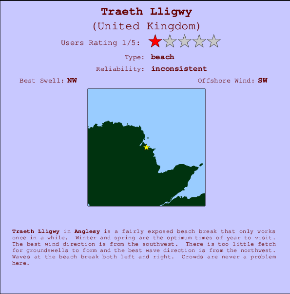 Traeth Lligwy Carte et Info des Spots