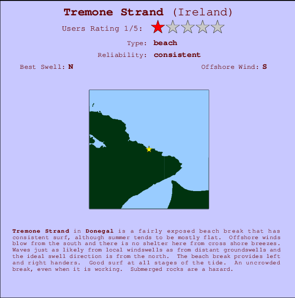 Tremone Strand Carte et Info des Spots