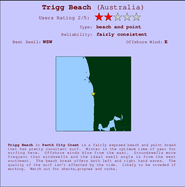 Trigg Beach Carte et Info des Spots