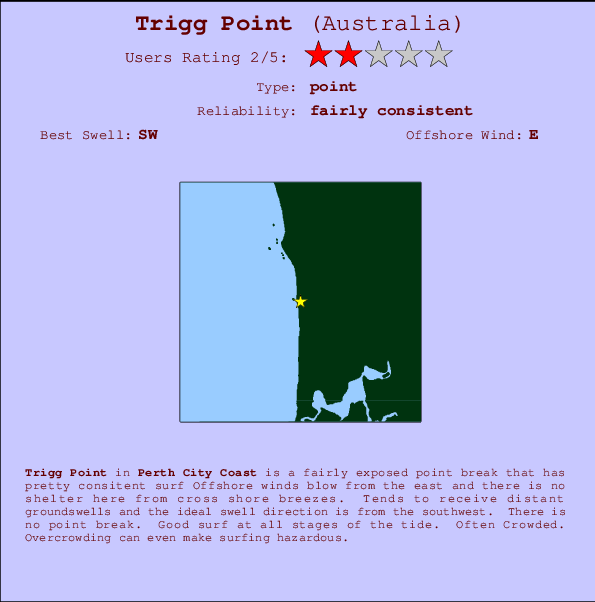 Trigg Point Carte et Info des Spots
