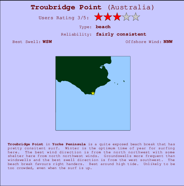 Troubridge Point Carte et Info des Spots