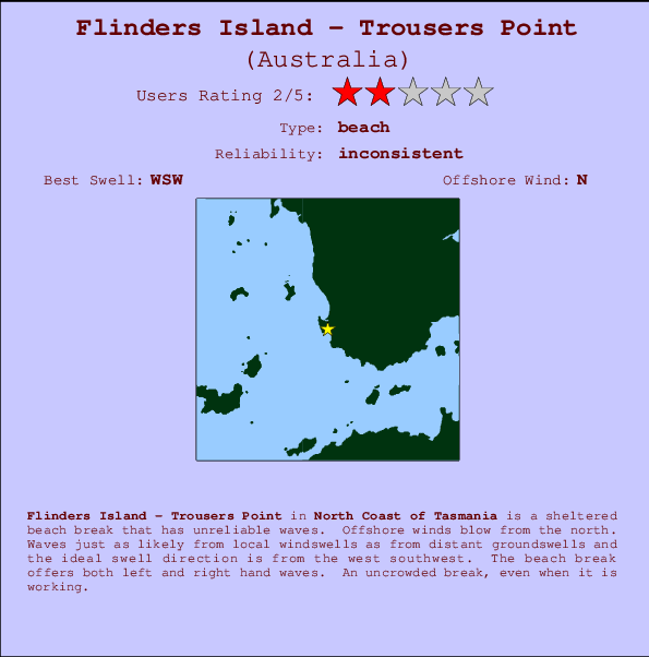 Flinders Island - Trousers Point Carte et Info des Spots