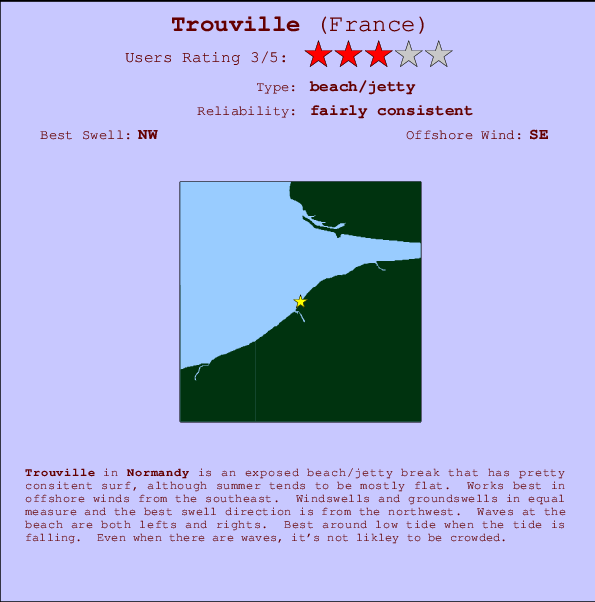 Trouville Carte et Info des Spots