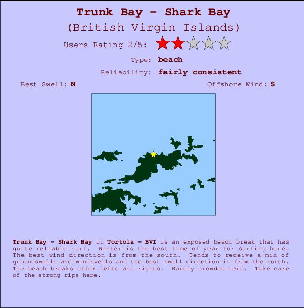 Trunk Bay - Shark Bay Carte et Info des Spots