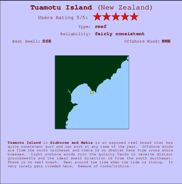 Tuamotu Island Carte et Info des Spots
