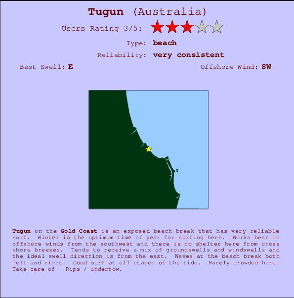 Tugun Carte et Info des Spots