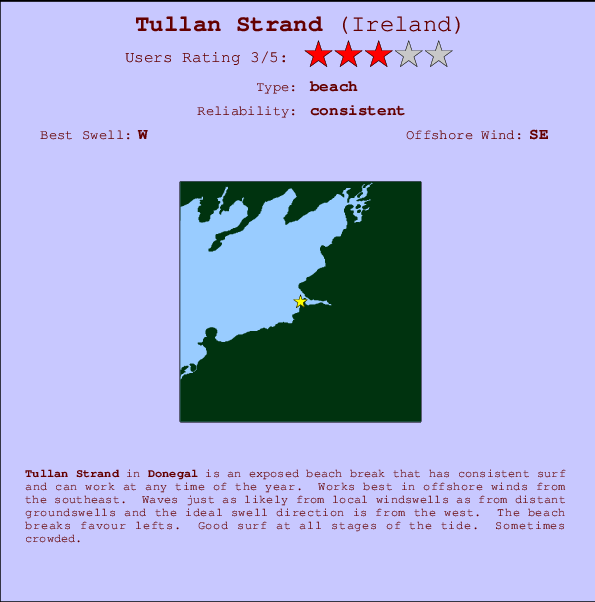 Tullan Strand Carte et Info des Spots