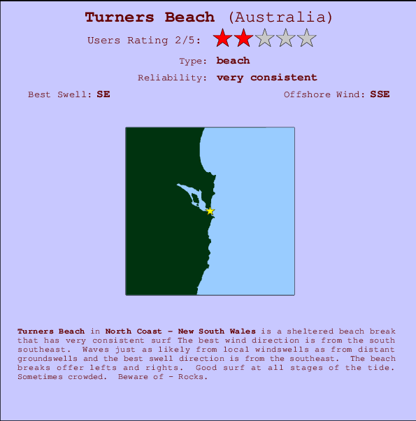 Turners Beach Prévisions de Surf et Surf Report (NSW North Coast, Australia)