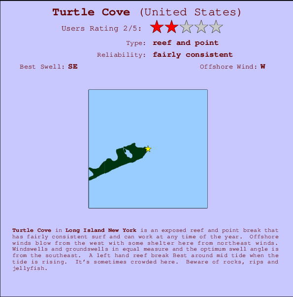 Turtle Cove Carte et Info des Spots