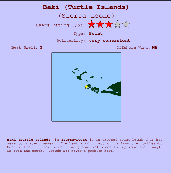 Baki (Turtle Islands) Carte et Info des Spots