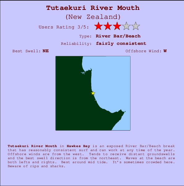 Tutaekuri River Mouth Carte et Info des Spots