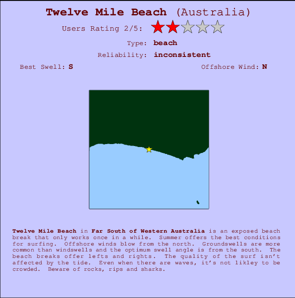 Twelve Mile Beach Carte et Info des Spots