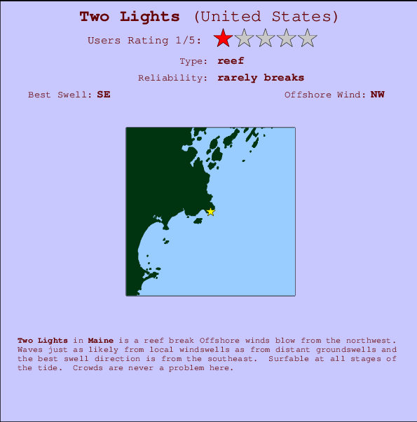 Two Lights Carte et Info des Spots