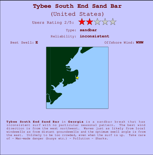 Tybee South End Sand Bar Carte et Info des Spots